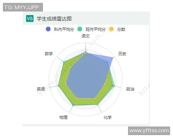 欧冠新球科技揭秘内置芯片实时追踪射门数据提升比赛分析效率